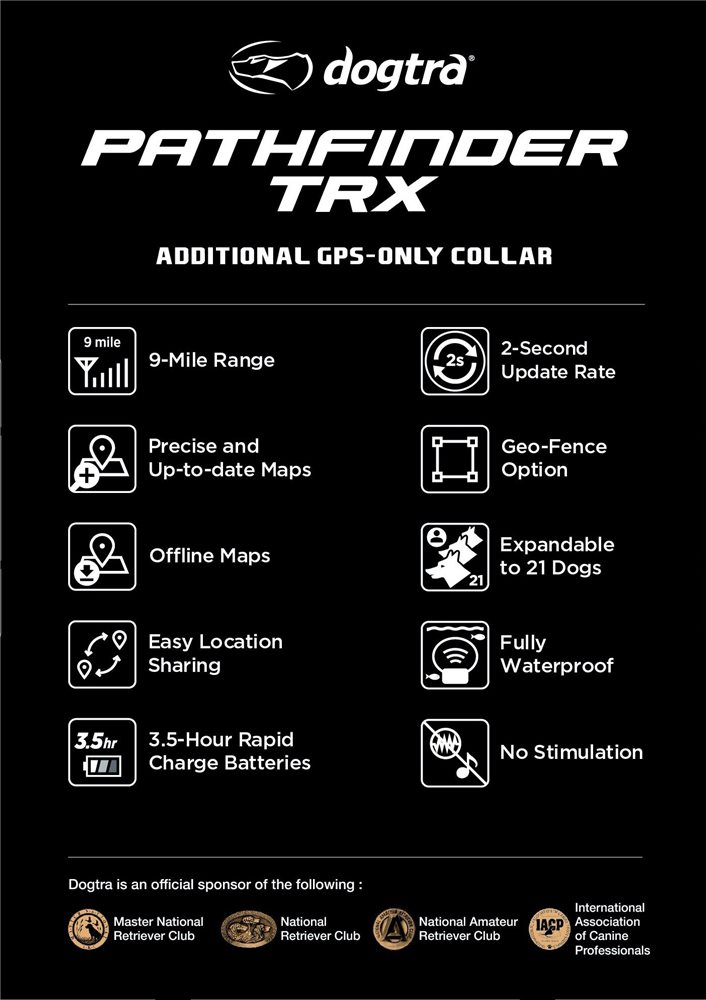 Pathfinder TRX (Tracking Only) Extra Collar - Click Image to Close