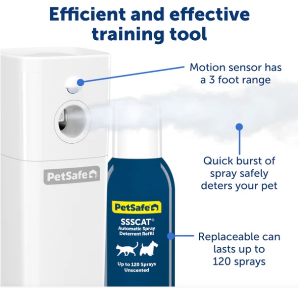 SSSCat Automatic Spray Deterrent - Click Image to Close
