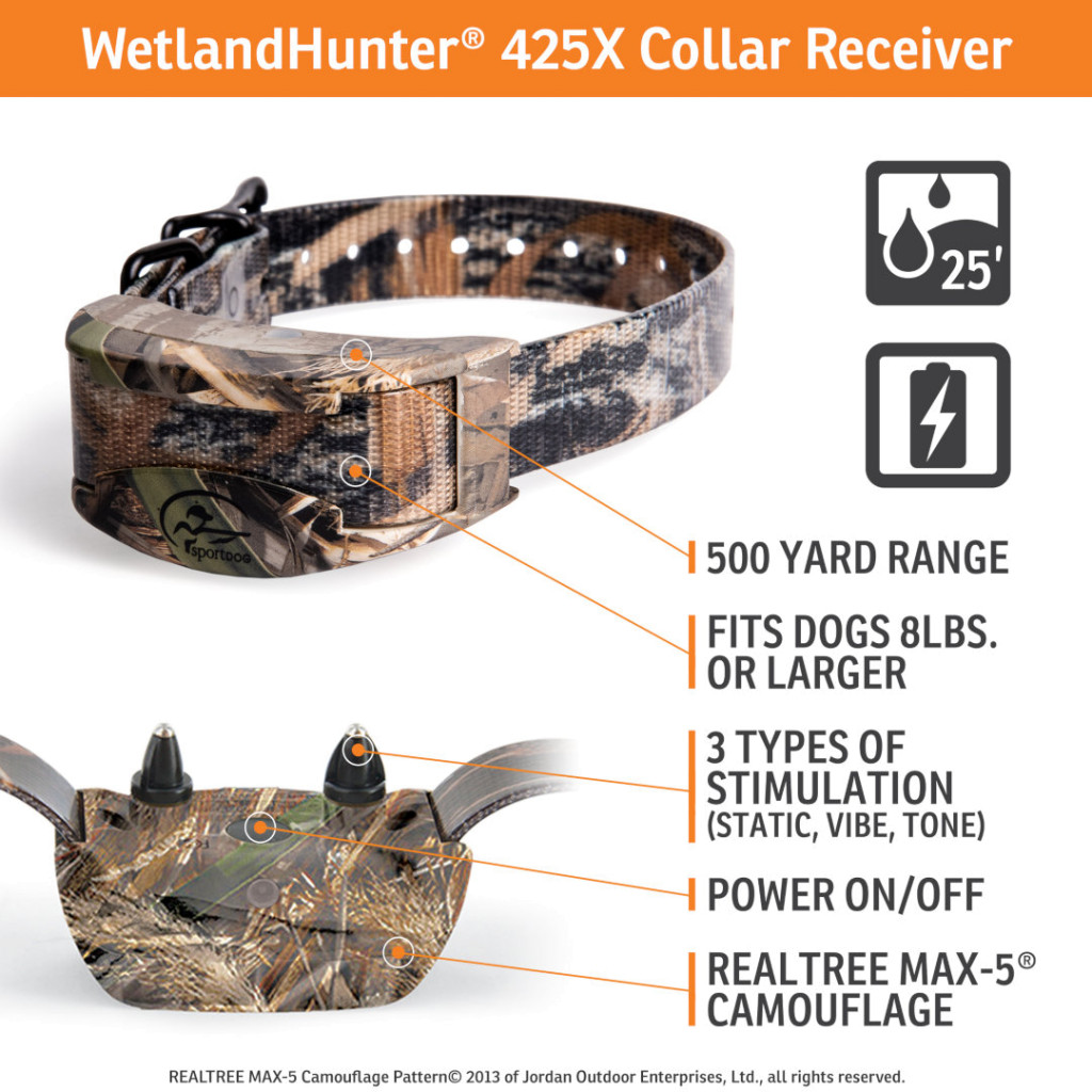 Wetland Hunter 425XCamo